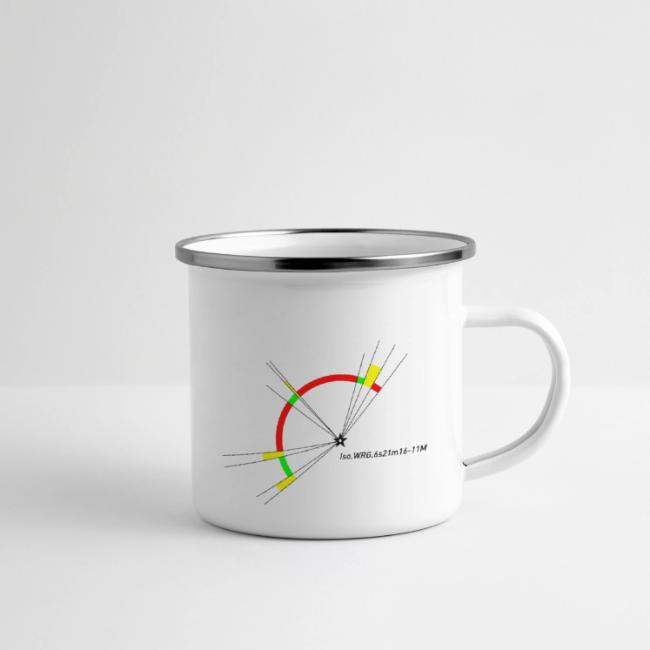 Motiv "Leuchtfeuer Timmendorf Poel". Der Leuchtturm Timmendorf auf der Insel Poel (Mecklenburg-Vorpommern) dient als Orientierungs- und Warnfeuer für die Wismarbucht und die Zufahrt zum Hafen Timmendorf. Klick zum Shop.